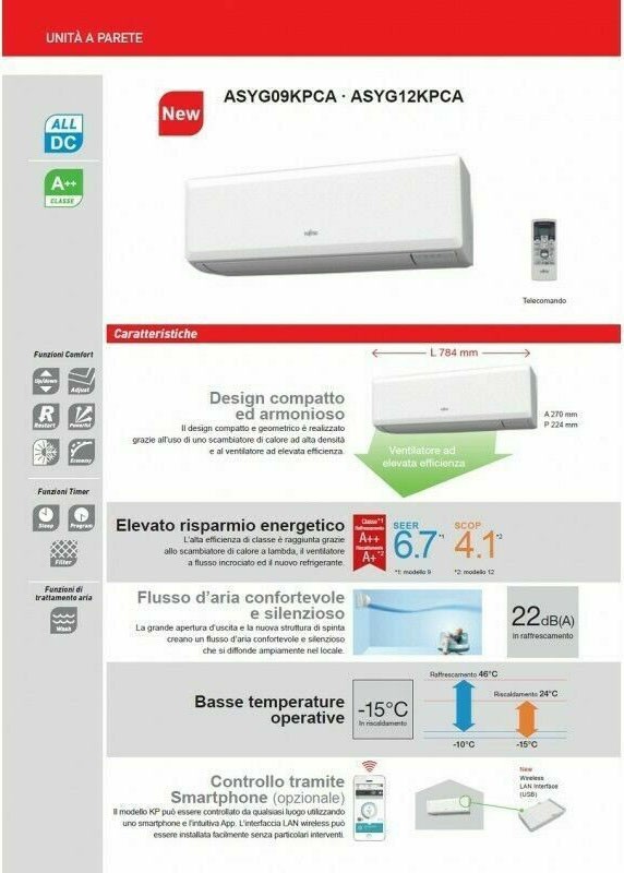 Condizionatore Climatizzatore Daikin Monosplit Sensira Eco Plus